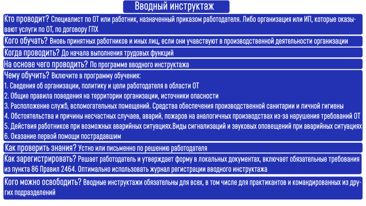 Вводный инструктаж