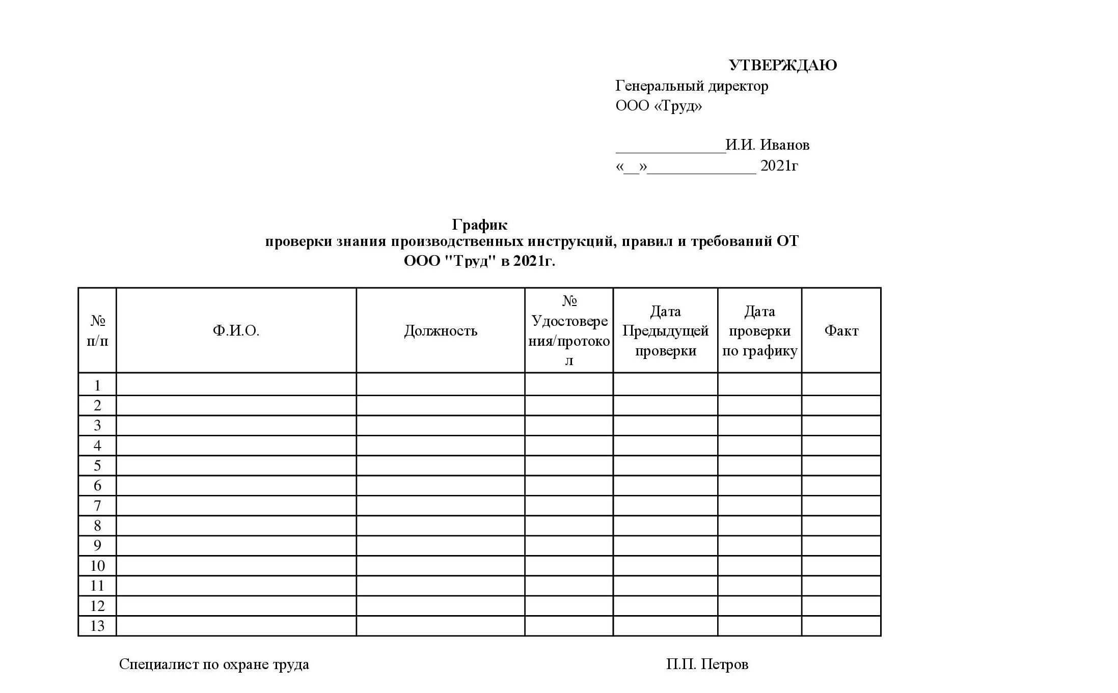 Образец графика проверки знаний по охране труда