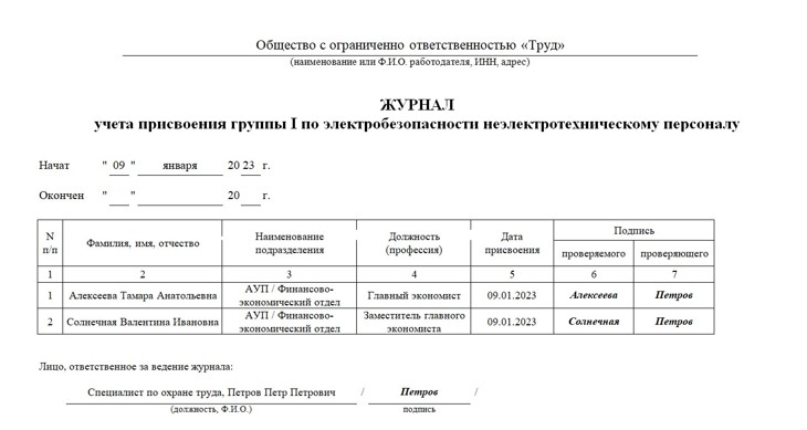 Журнал присвоения 1 группы по электробезопасности неэлектротехническому персоналу