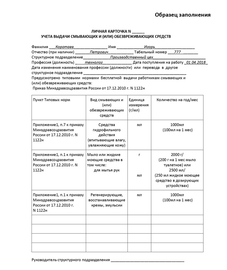 Образец приказ о нормах выдачи сиз