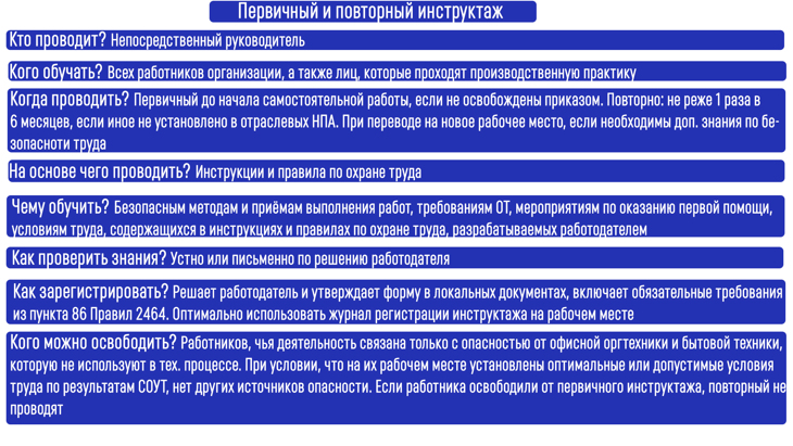 Виды инструктажей по охране труда